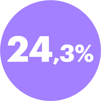 ícone 24,3% 